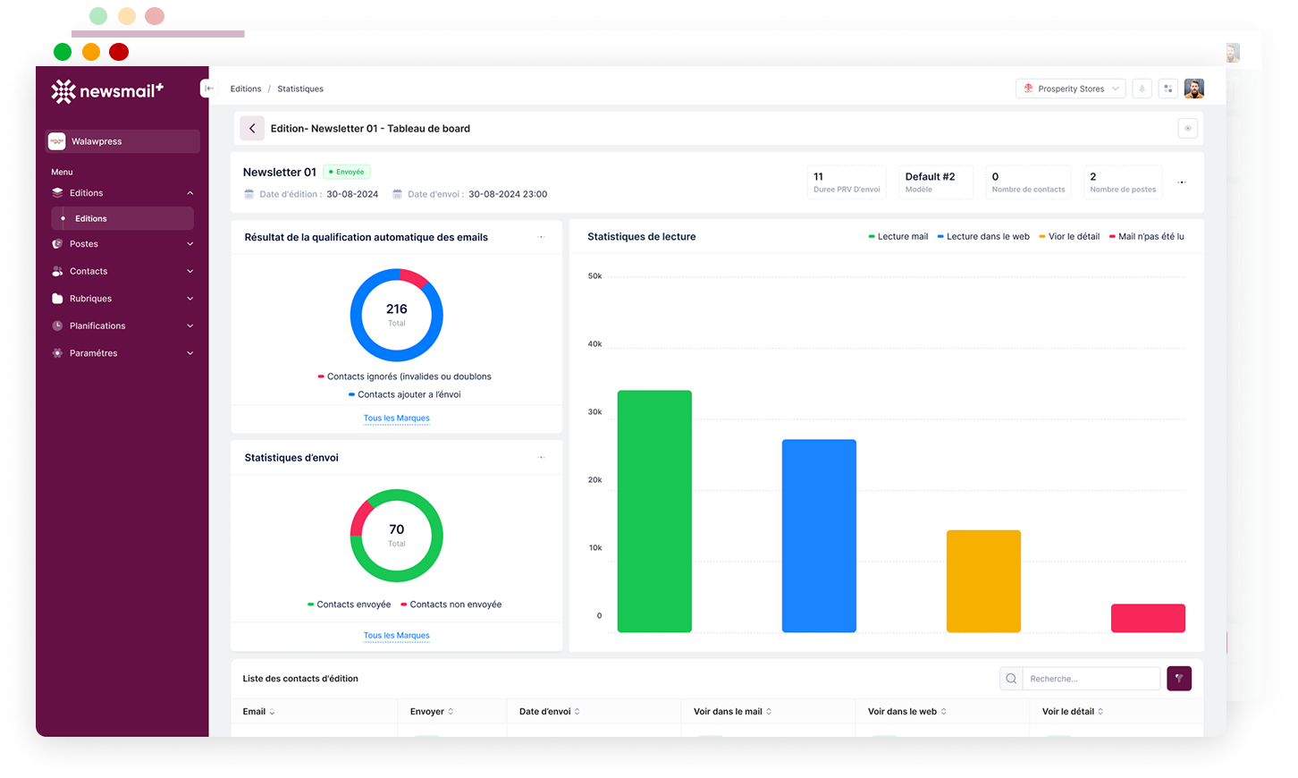 Illustration Newsmail+